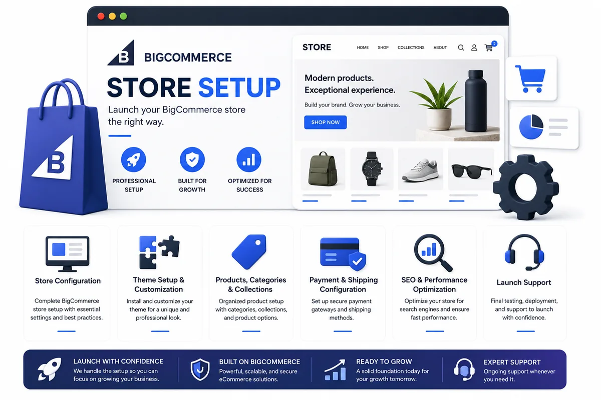 BigCommerce Store Setup by Lantera